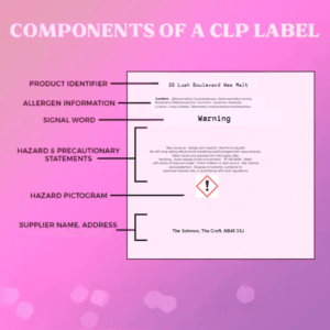 Keeping You Safe: How CLP Labels Ensure Informed Choices With The Schmoo